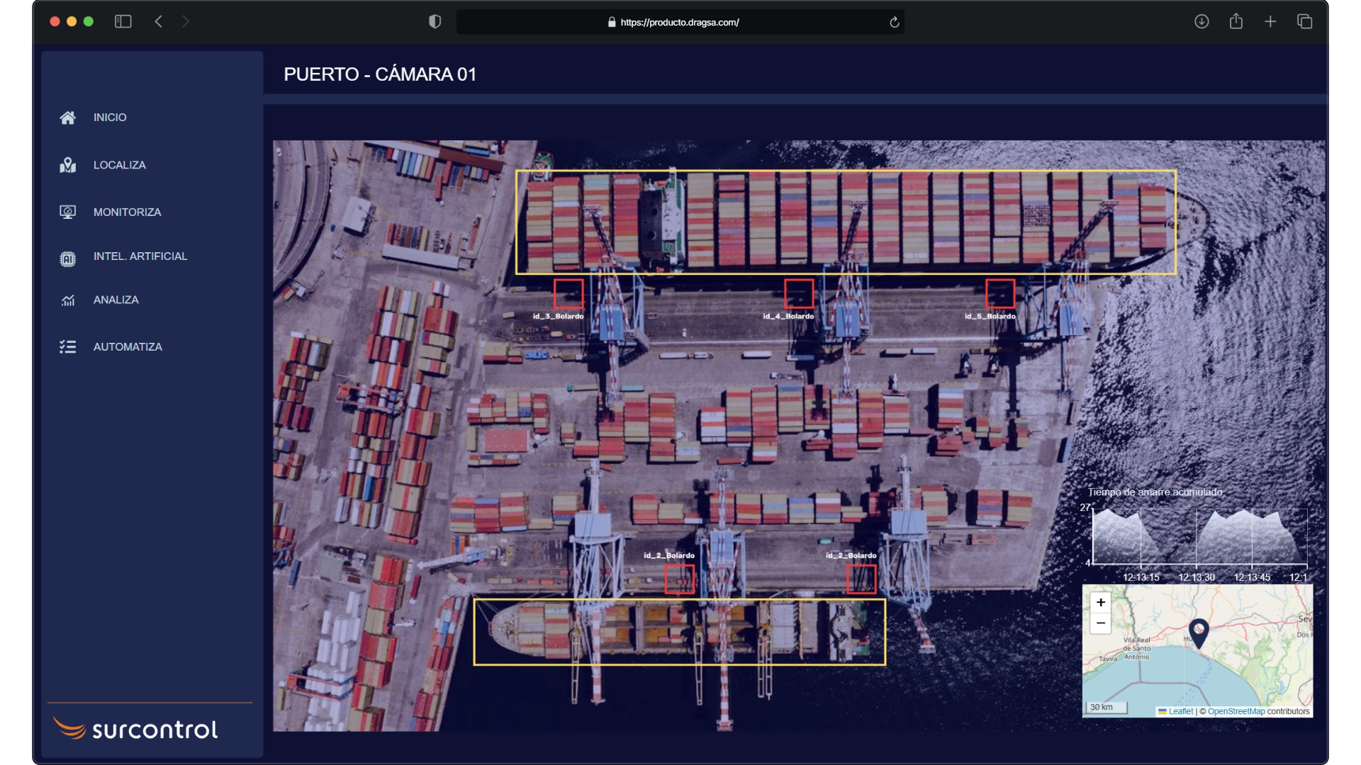 Digitalización rampa Ro-Ro con inteligencia artificial