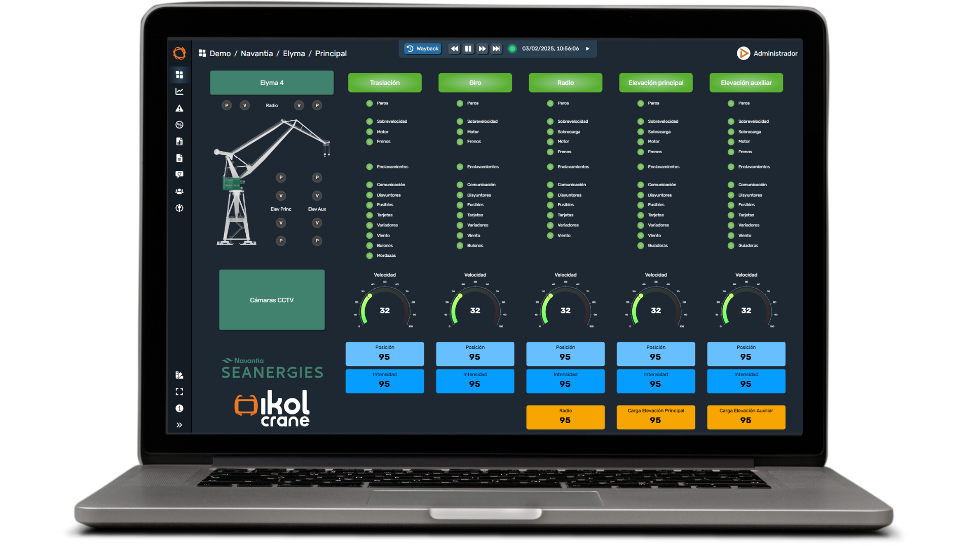 Interfaz de sistema industrial y panel de monitorización