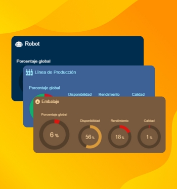 Dragsa está adaptado a tus necesidades