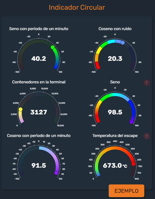 Dragsa construye y despliega la información de tu industria