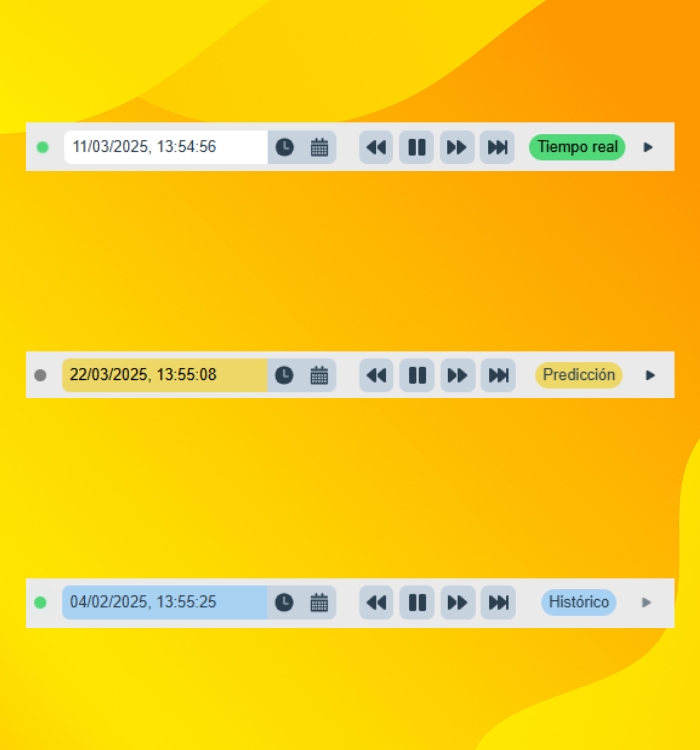 Con Dragsa puedes viajar al pasado y ver el estado de tus activos en cualquier tiempo y hora