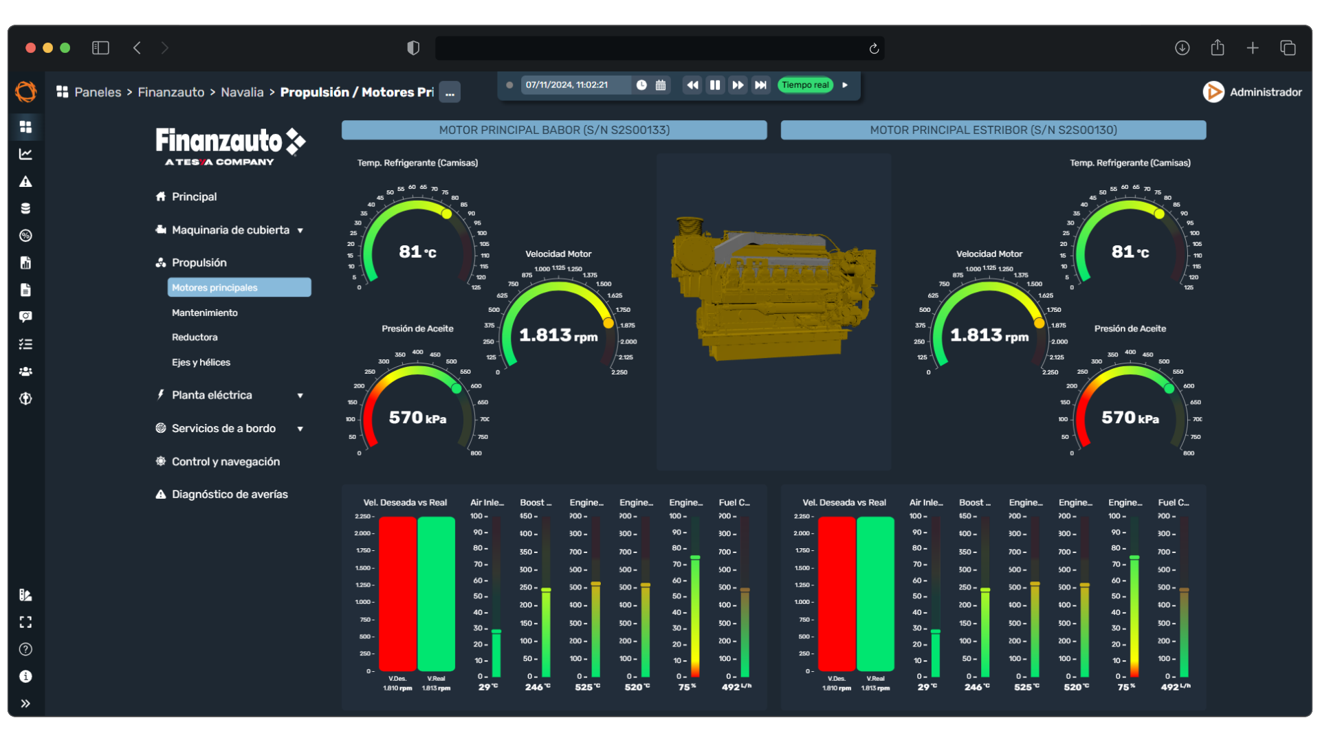 Monitorización de energia térmica y biomasa